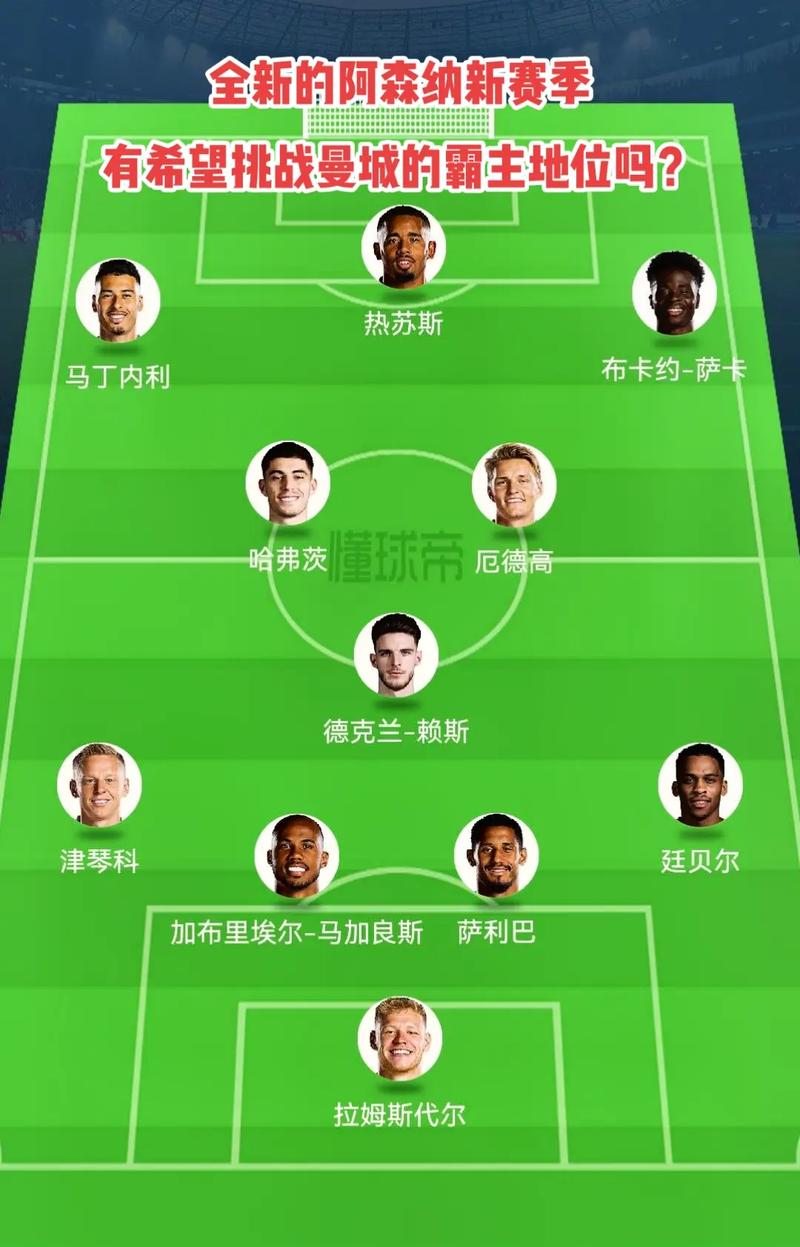 中超外援表现数据分析 对比赛节奏影响明显